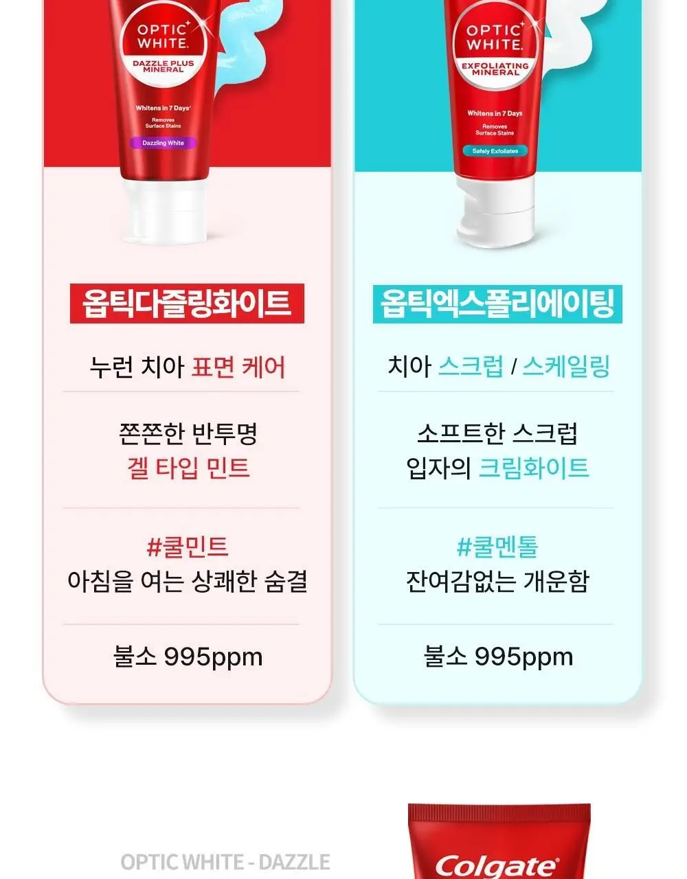 [불소 포함] 콜게이트 옵틱화이트 다즐링화이트 치약 100g 상세페이지 6
